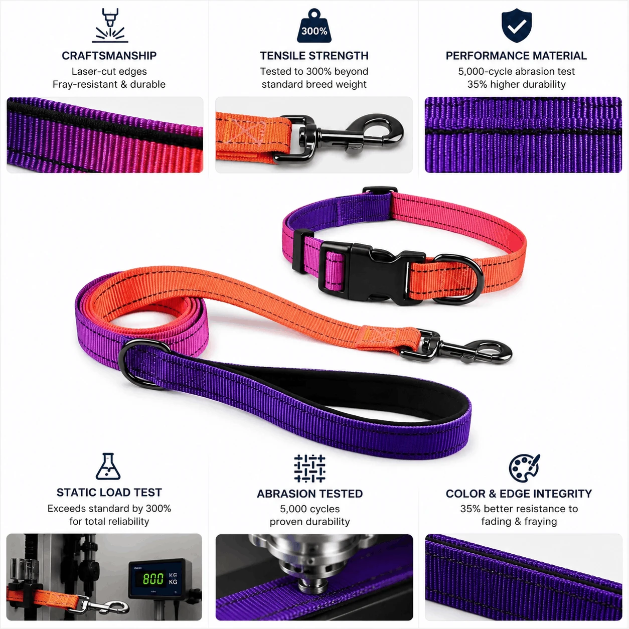 iPeti pet gear iPeti pet gear